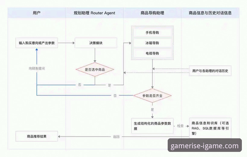 爱游戏是正规平台吗官方下载 从下载到注册只需3步:爱游戏是正规平台吗官方下载全流程解析