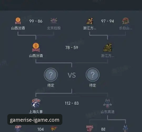 爱游戏是正规平台吗 资深分析师复盘:从CBA爆冷夜看爱游戏平台的数据洞察价值